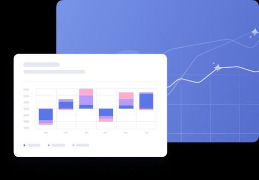 Nutzen Sie intuitive Dashboards, um Ihre Zukunft zu visualisieren